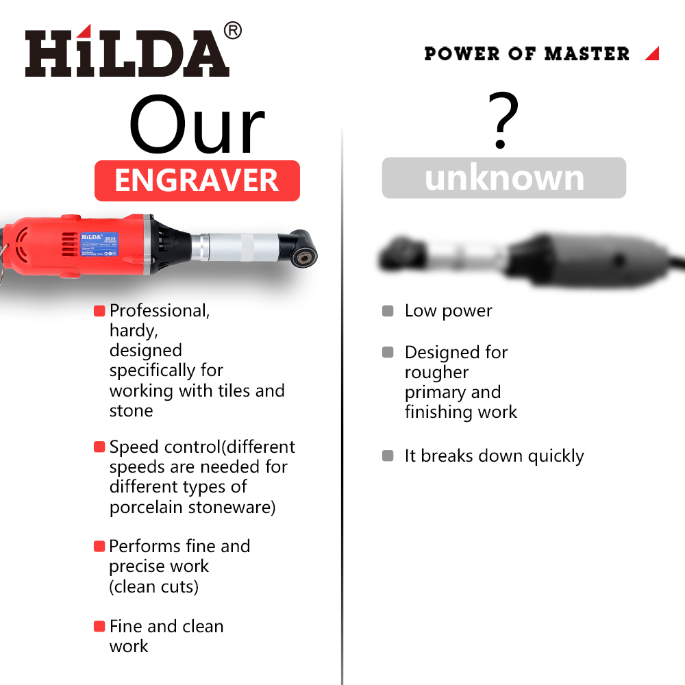 HILDA 6-Speed Electric Tile Gr - Crossfit Machine บทวิจารณ์และราคา