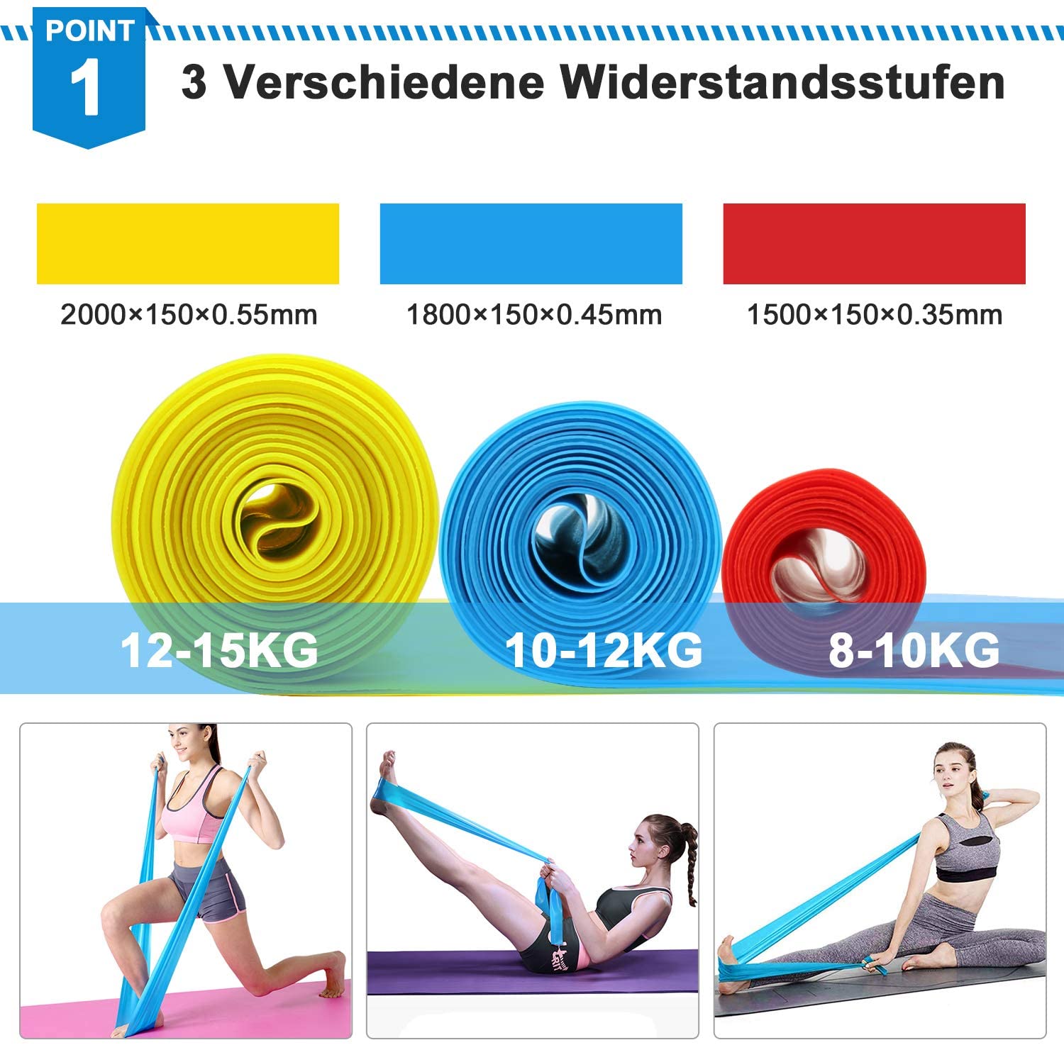 Elastic Fitness Bands 3Pcs Res - Finger Tape Athletic บทวิจารณ์และราคา